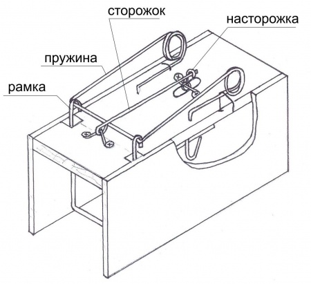 Комплект для изготовления 5 ящичных ловушек